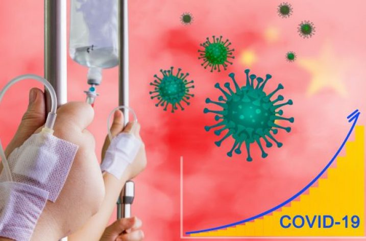 Vitamín C a koronavírus